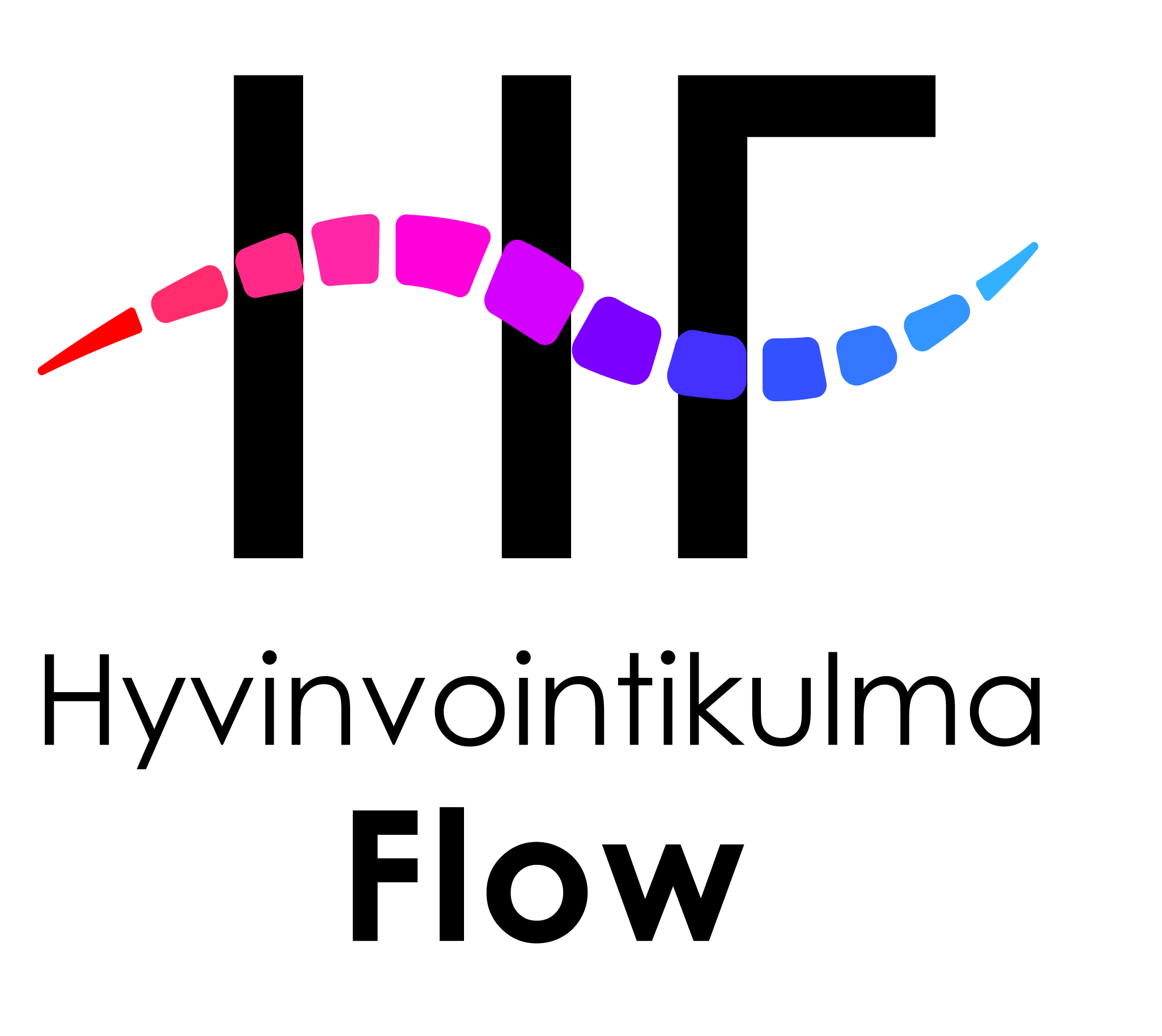 Hyvinvointikulma Flow